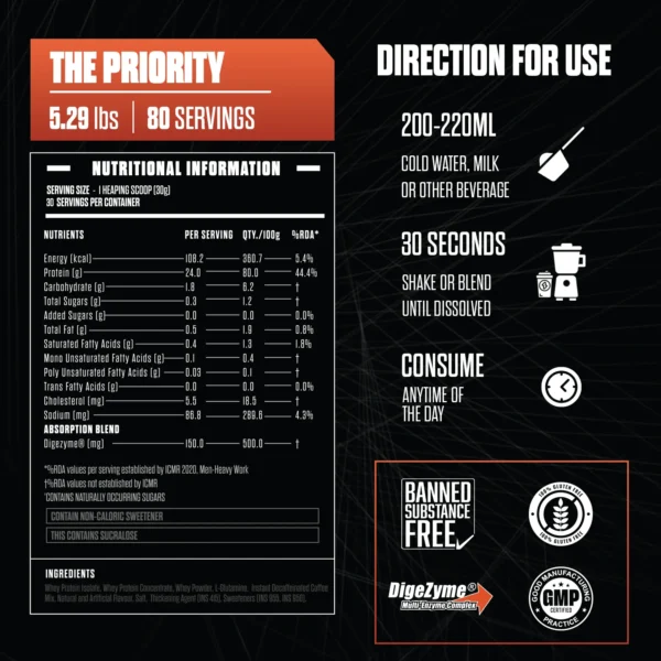 The Priority Whey Protein - Image 7